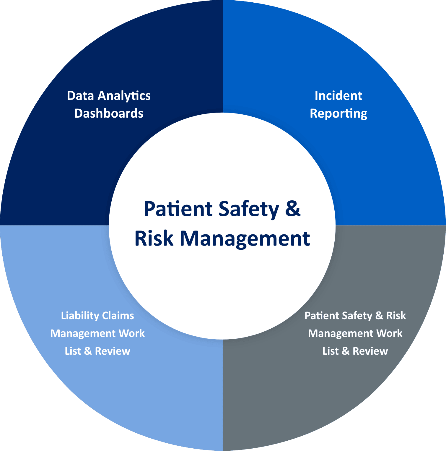 Investigating Alinity M: Patient Risks And System Failures - 6ekzntg